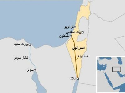 غصب خط لوله نفتی ایران توسط اسراییل