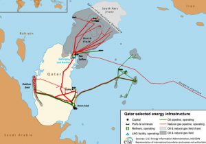 ازسرگیری صادرات میعانات گازی قطر به امارات